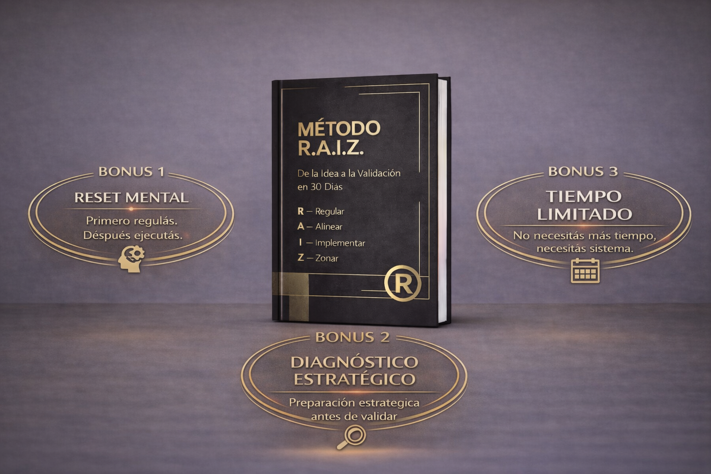 Metodo R.A.I.Z:  sistema practico de 4 fases para validar tus ideas con claridad