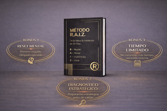 Metodo R.A.I.Z:  sistema practico de 4 fases para validar tus ideas con claridad